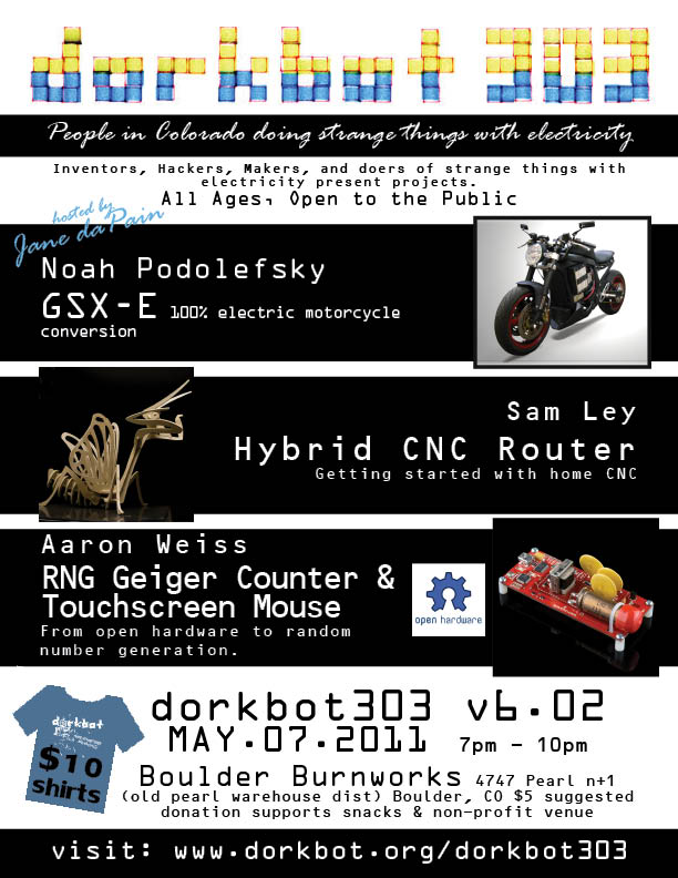 People doing strange things strange people doing strange things. People doing strange things